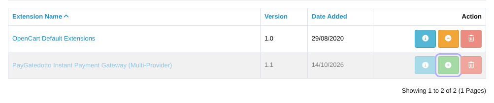 OpenCart Installed Extensions list with the green Install button of the PayGate.to package highlighted