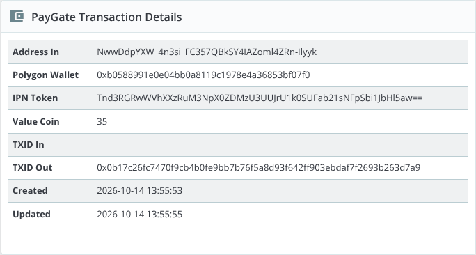 PrestaShop admin order block PayGate Transaction Details with the TXID out
